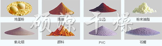 LPG系列高速離心噴霧干燥機(jī)的應(yīng)用物料