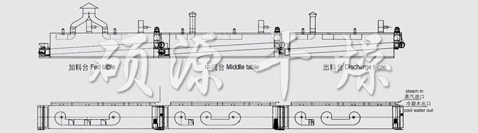 DWC系列脫水蔬菜帶式干燥機(jī)結(jié)構(gòu)示意圖